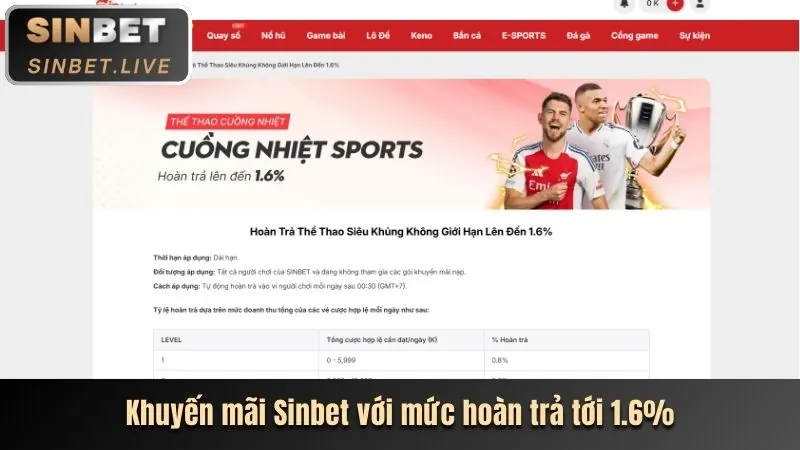 Khuyến mãi chào mừng m99 apk